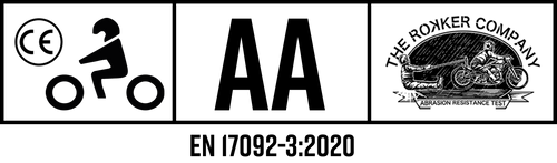 CE Grafik