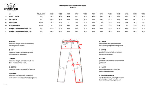 CE Grafik
